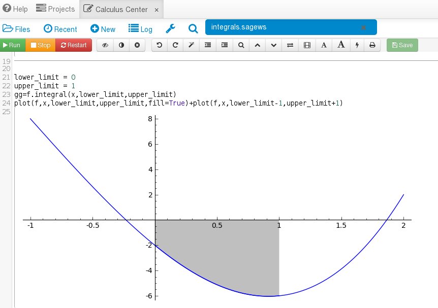 Plotting the definite integral with Sage